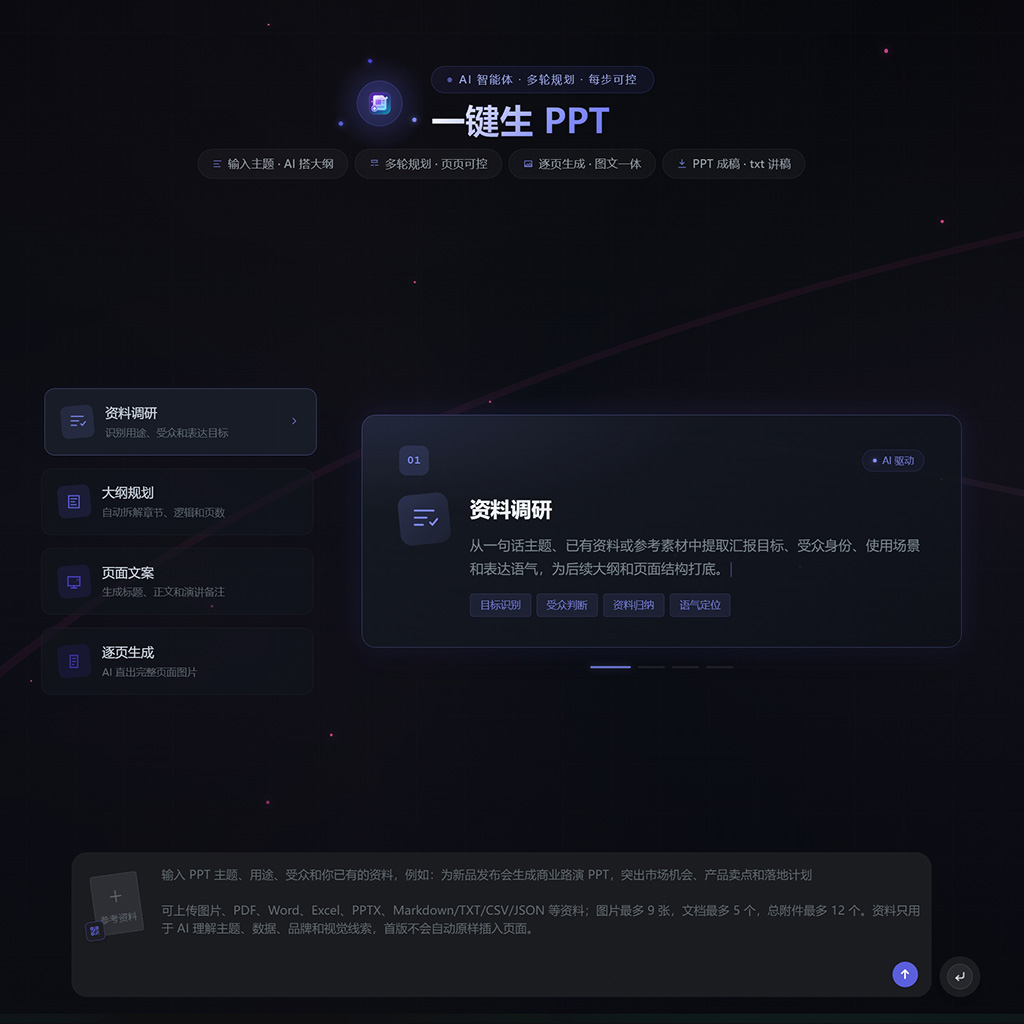 一键生成PPT与封面风格一致示例